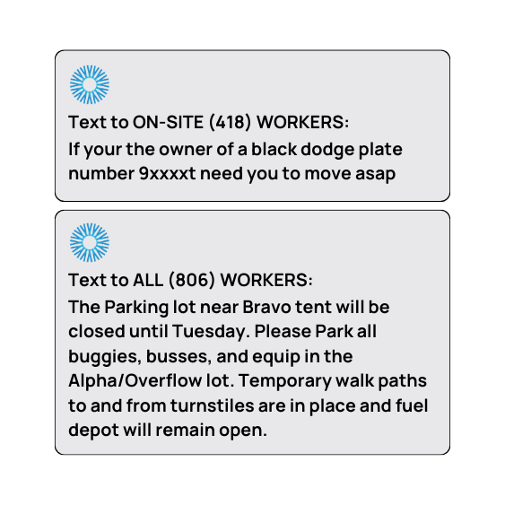 Short Code 288403 Text Message Marketing Information by